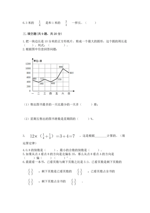 小学数学六年级上册期末测试卷含完整答案【必刷】.docx