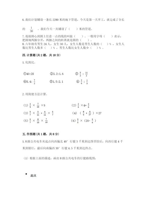 人教版六年级上册数学期末测试卷精品（易错题）.docx