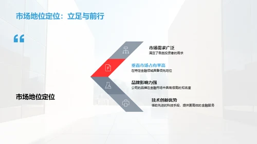 金融创新，我们的征途