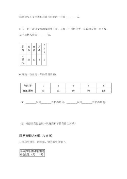 人教版二年级下册数学第一单元 数据收集整理 测试卷往年题考.docx