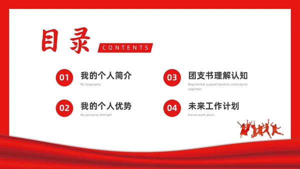 红色简约大学团支书竞选PPT课件