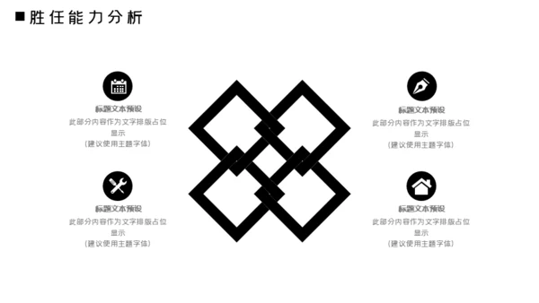 流行时尚产业员工手册通用PPT模板