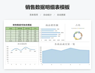 销售数据明细表模板