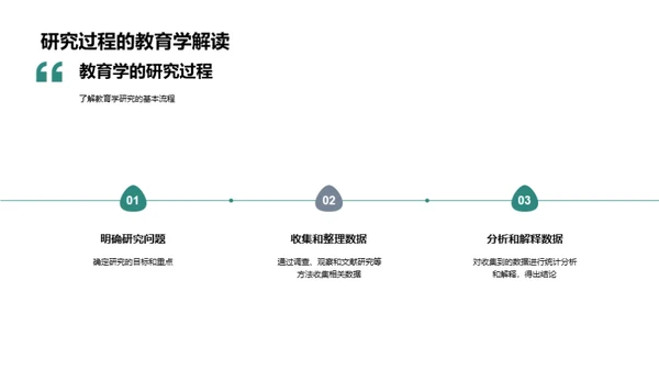 深化教育学实践