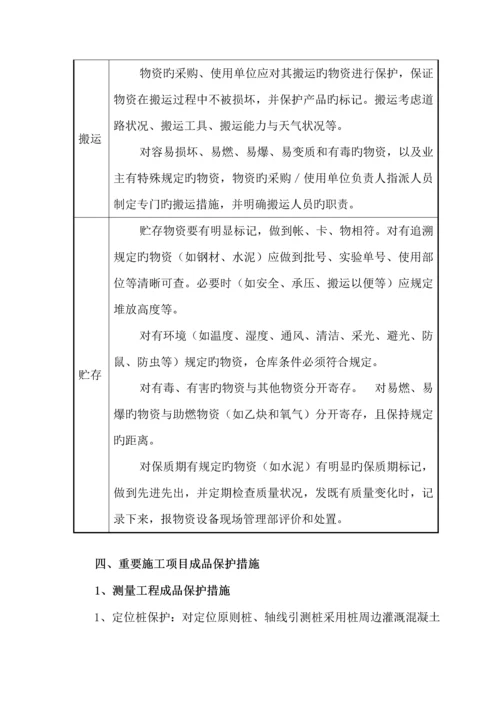 成品保护专题方案.docx