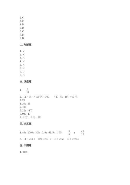 冀教版小升初数学模拟试卷（易错题）.docx