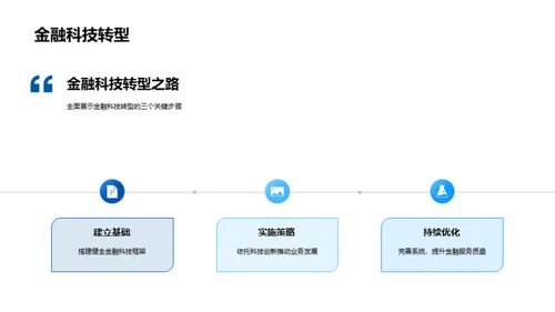 金融巨头展望未来