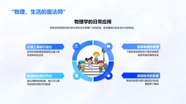 生活物理实践报告PPT模板