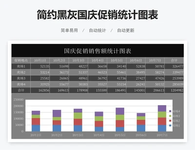 简约黑灰国庆促销统计图表