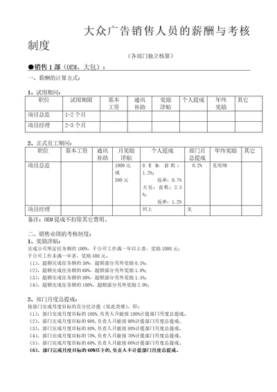 大众广告公司销售人员的薪酬与考核制度