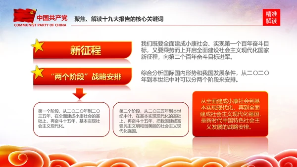 学习贯彻落实十九大报告精神PPT模板课件