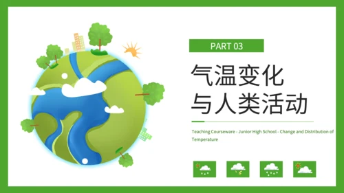 绿色插画风气温的变化与分布PPT模板