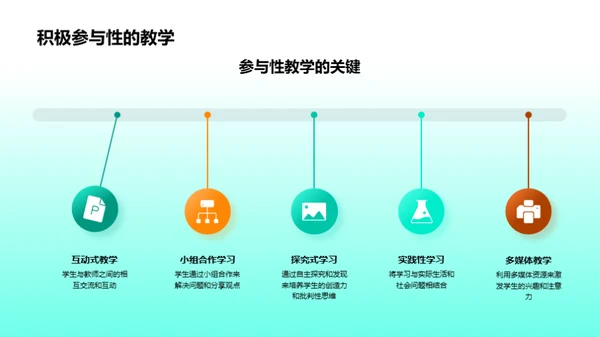 优化课堂教学策略