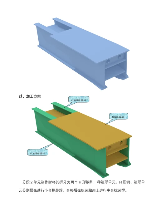 四节巨柱综合施工标准工艺