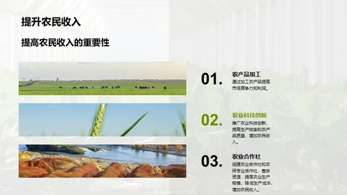 未来农业：绿色革命
