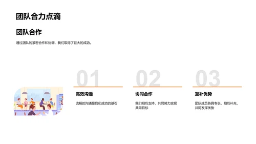 培训师年度总结报告PPT模板