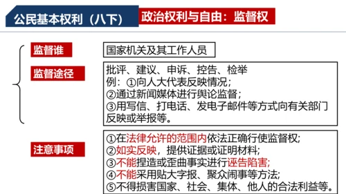 九上道德与法治期中复习之第二单元