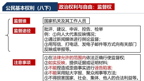 九上道德与法治期中复习之第二单元