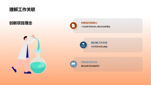 工业机械创新实践