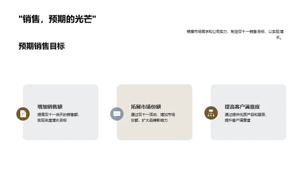 科技数码双十一深度分析