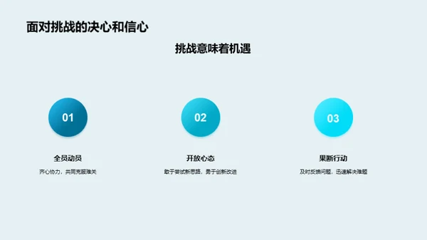 月度之星游戏开发汇报