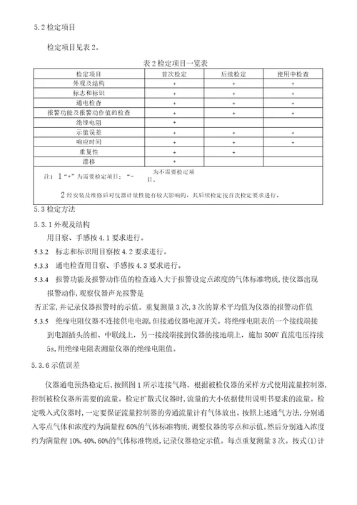 JJG6932011燃气体检测报警器检定规程新