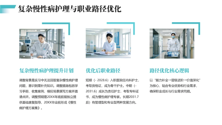 绿色商务风临床医学专业大学生职业生涯规划PPT模版