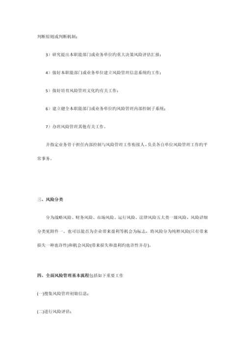 康佳集团全面风险管理制度.docx