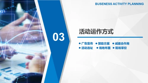 商务组织活动方案策划书计划书PPT模板