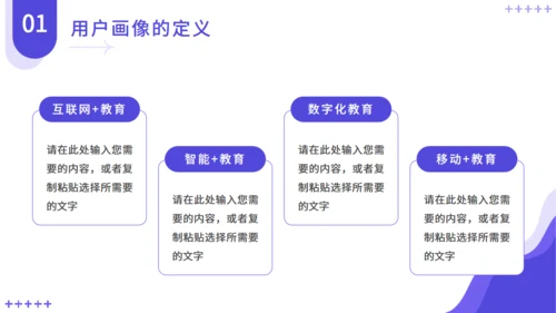 互联网电商用户画像解决方案通用PPT模板