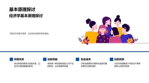 经济学硕士答辩报告PPT模板