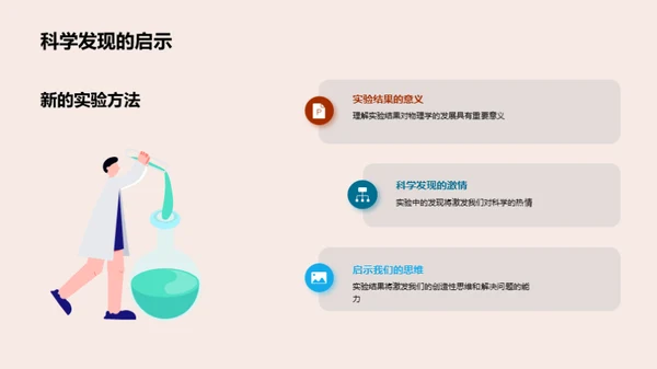 物理探索：实验之魅