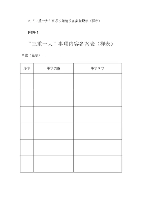 xx高级中学“三重一大”事项集体决策制度