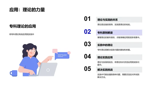 应用专科知识