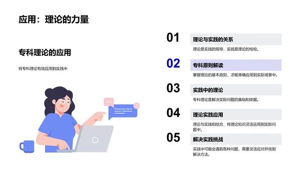 应用专科知识
