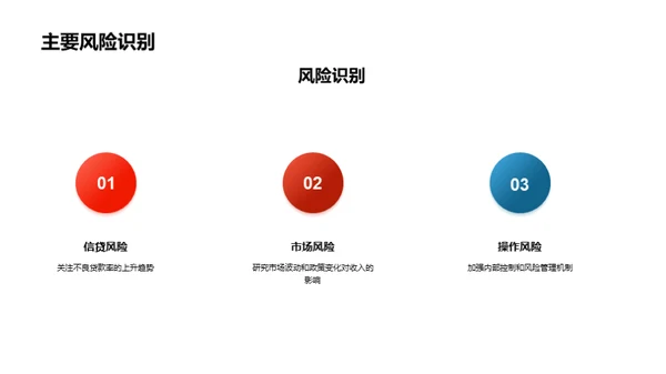 银行业务半年回顾