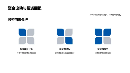 农业项目半年综述