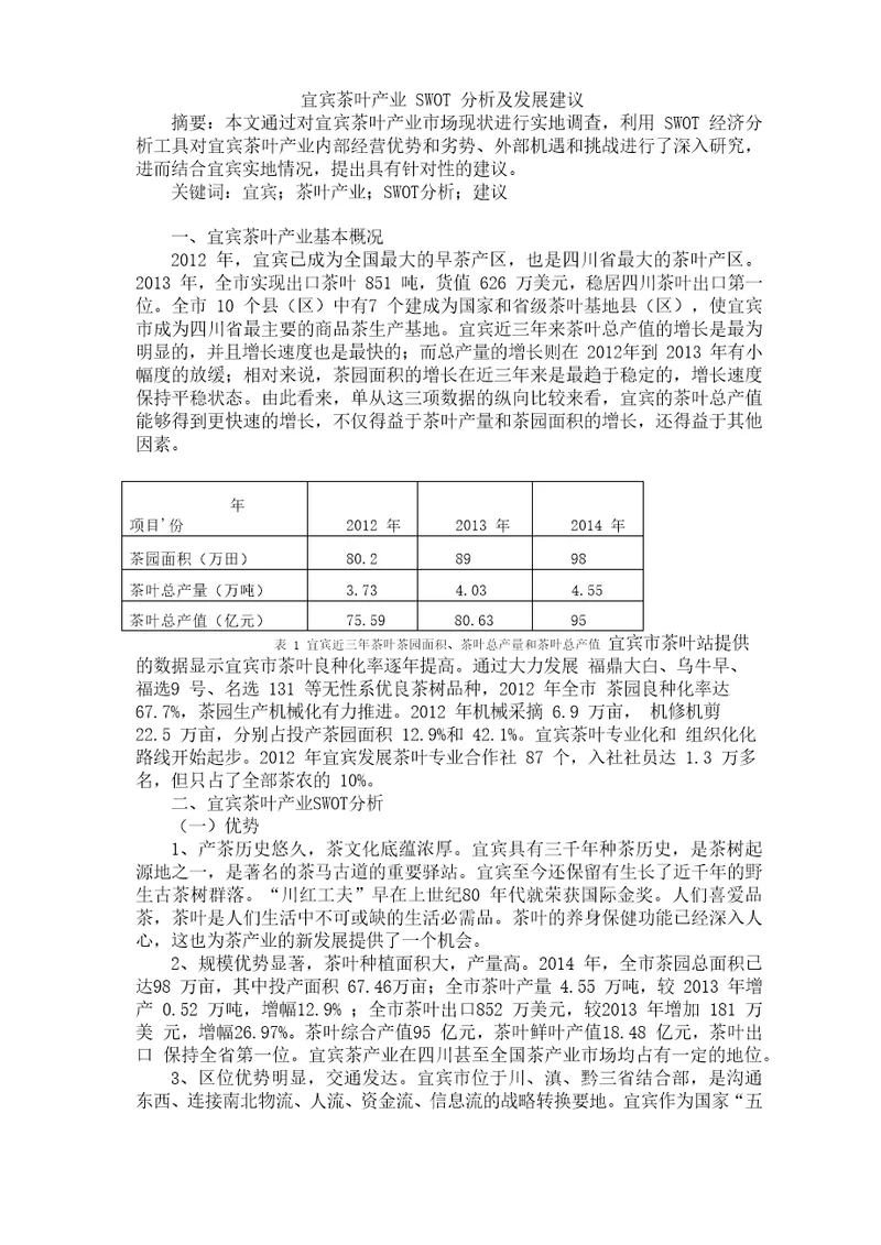 宜宾茶叶产业SWOT分析及发展建议