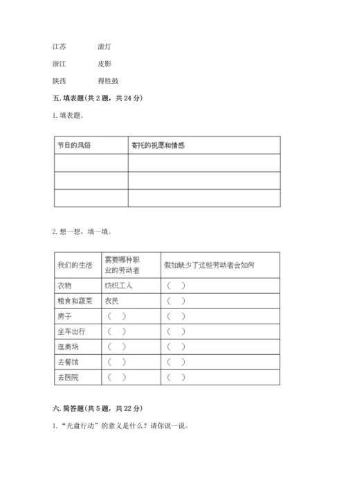 2023部编版四年级下册道德与法治期末测试卷可打印.docx