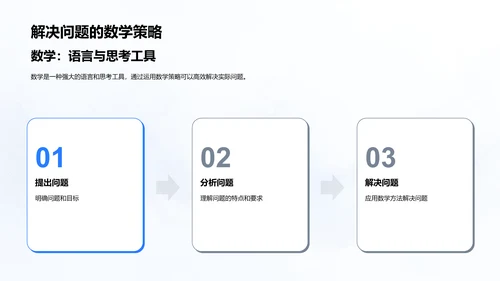 初二数学课程讲解PPT模板