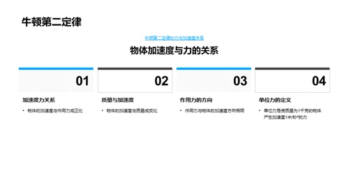 牛顿定律揭秘