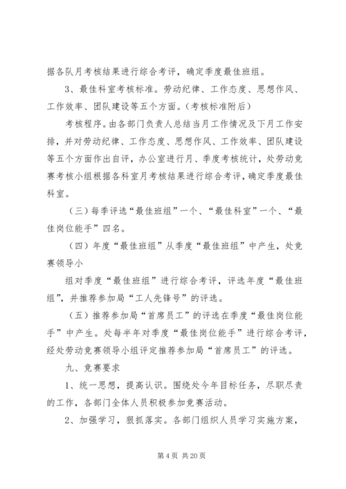 二0一七年度劳动竞赛活动实施方案.docx
