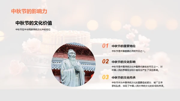 中秋文化解析