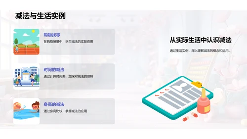 数学实际运用教学PPT模板