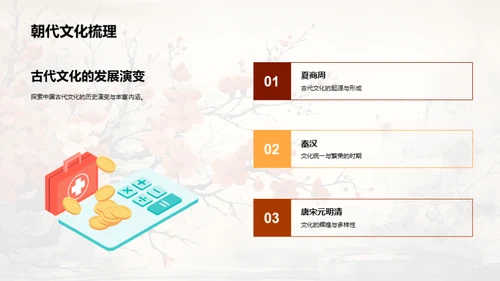 探秘古诗世界