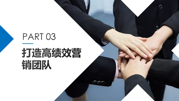 企业营销组织管理与团队建设培训PPT模板
