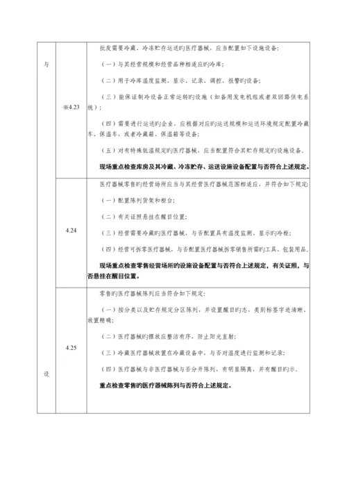 医疗器械经营质量管理规范现场检查指导原则.docx