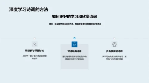 诗词艺术历史讲座PPT模板