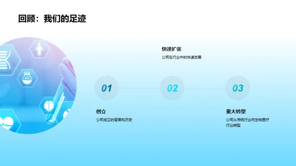探索生物医疗世界