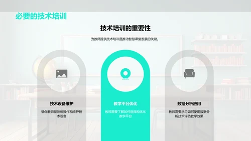 智慧课堂实战解析